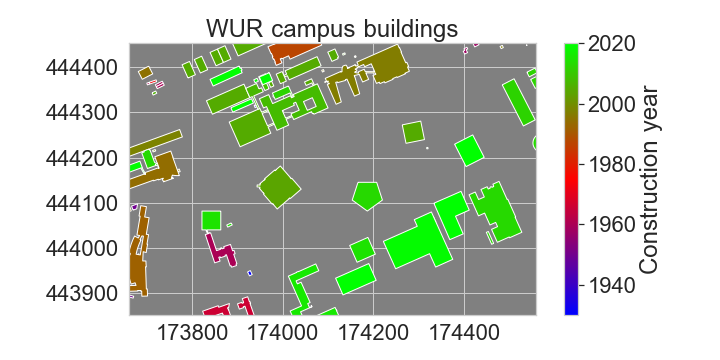 Week 3, Lesson 9: Python for vector processing | geo-scripting